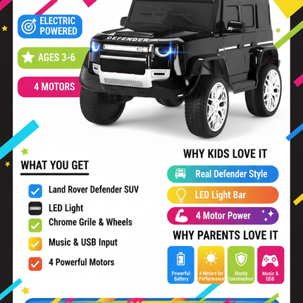 Defender benefits and features infographic