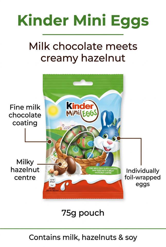 Kinder Mini Eggs infographic showing milk chocolate and hazelnut centre