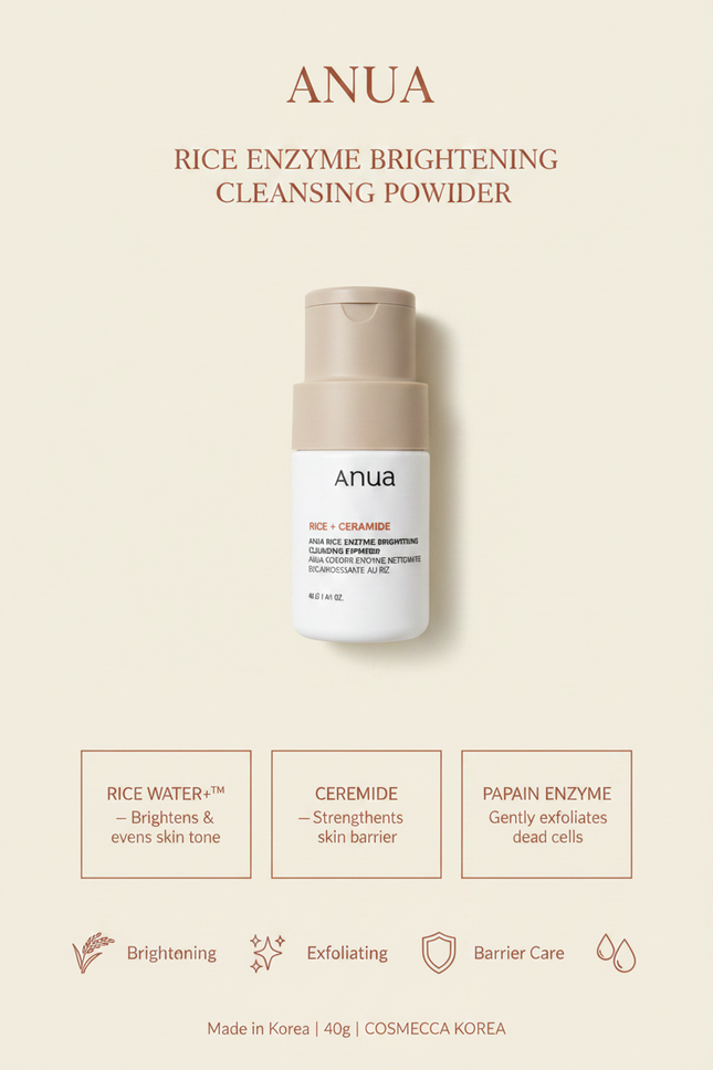 ANUA Rice Enzyme Brightening Cleansing Powder — branded ingredient infographic