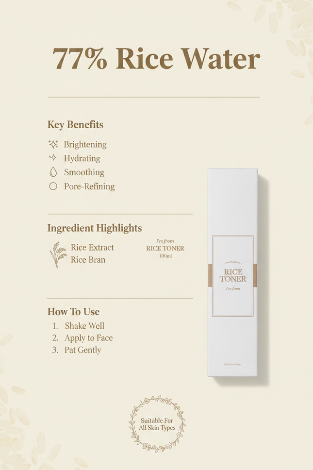 I'm from Rice Toner benefits infographic