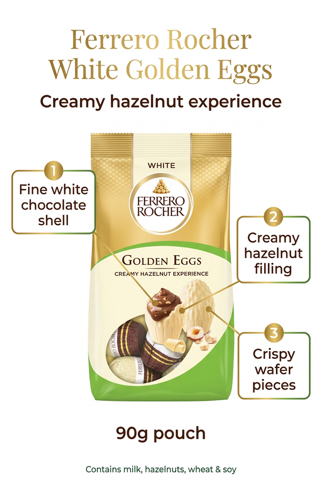 Ferrero Rocher White Golden Eggs infographic showing shell, filling and wafer pieces