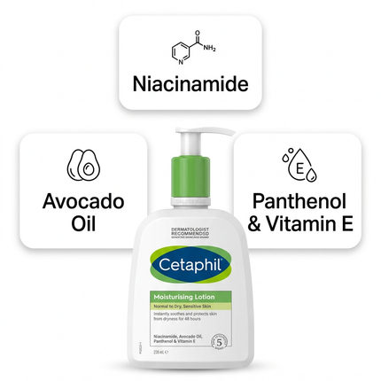 Cetaphil Moisturising Lotion ingredient highlights and 48-hour dryness protection