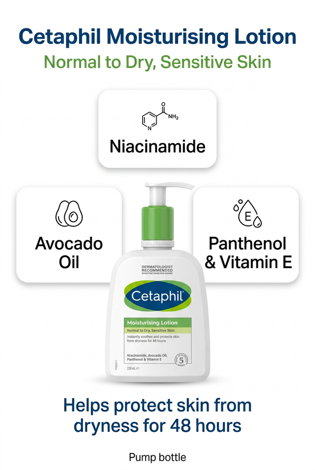 Cetaphil Moisturising Lotion ingredient highlights and 48-hour dryness protection