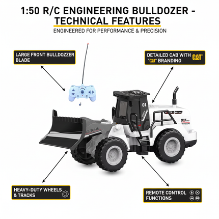 R/C Bulldozer Features Diagram