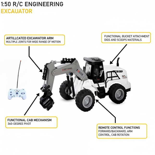 R/C Excavator Features Diagram