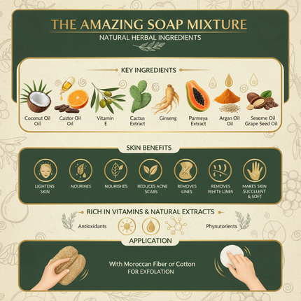 Amazing Soap benefits - 12 natural ingredients for skin lightening infographic