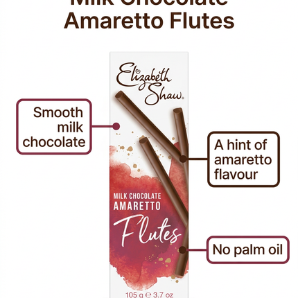 Elizabeth Shaw Amaretto Flutes product infographic