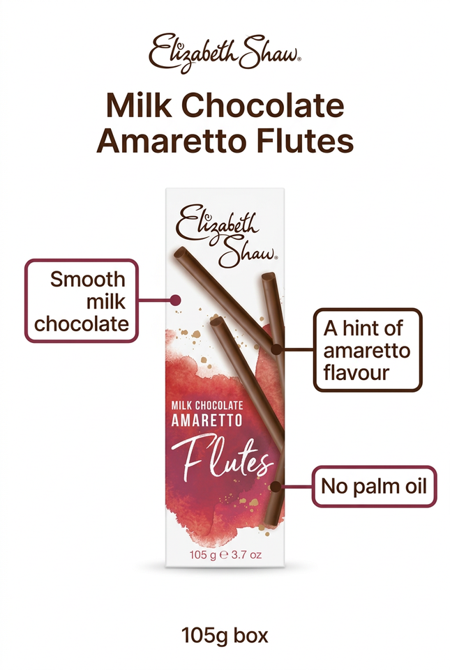 Elizabeth Shaw Amaretto Flutes product infographic