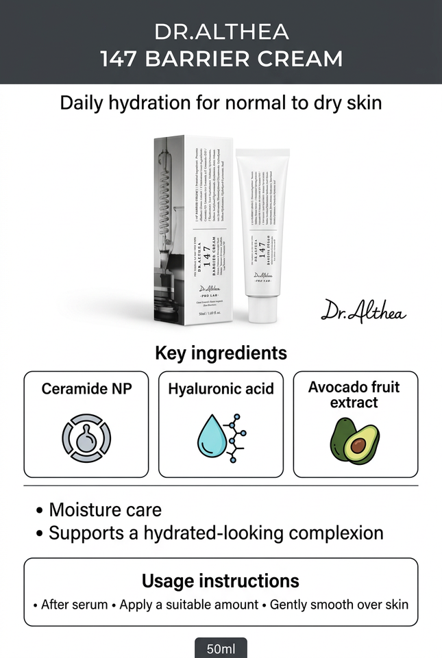 Dr.Althea 147 Barrier Cream ingredient highlights and usage guide