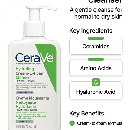 CeraVe Hydrating Cream-to-Foam Cleanser ingredient and benefit guide for normal to dry skin