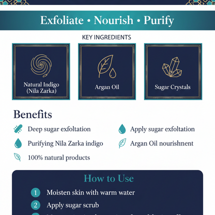 Jardin d'Oléane Sugar Scrub Nila Zarka branded infographic