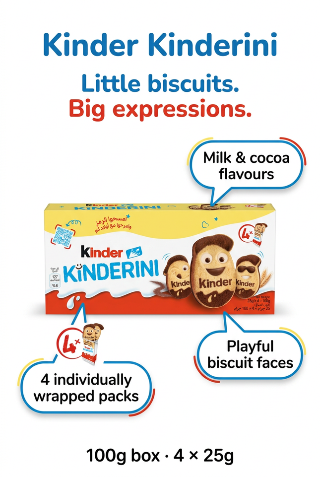 Kinder Kinderini infographic showing flavours, biscuit faces and pack contents