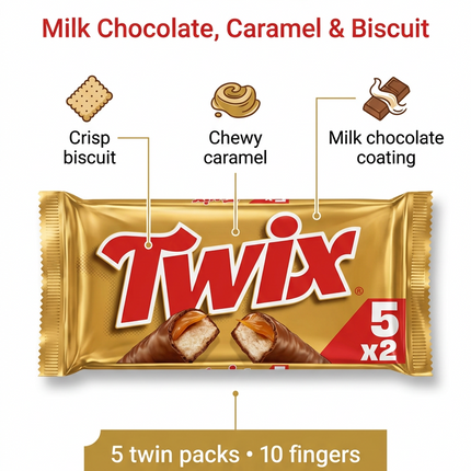 Twix chocolate caramel biscuit multipack information