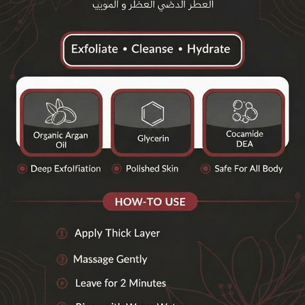 Jardin d'Oléane Aker Fassi Body Scrub branded infographic with ingredients and benefits