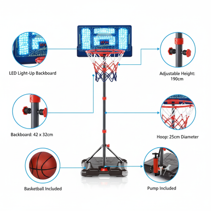 LED basketball hoop features diagram with zoomed details