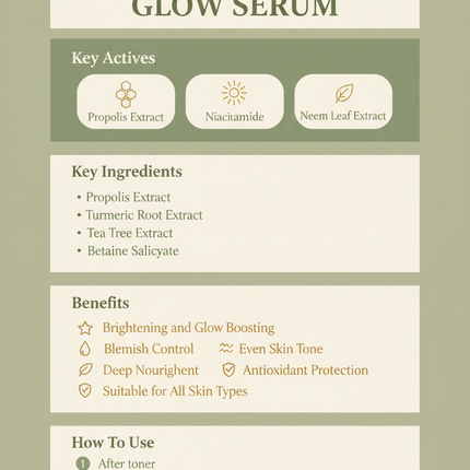 Beauty of Joseon Glow Serum branded infographic