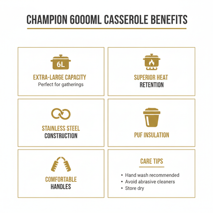 Champion 6000ml Casserole features and benefits infographic