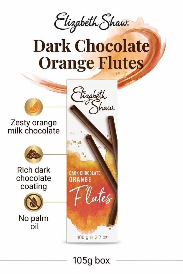 Elizabeth Shaw Orange Flutes infographic