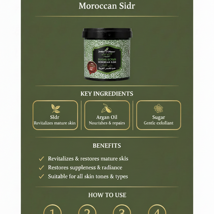 Jardin D'Oleane Sugar Scrub Moroccan Sidr - infographic