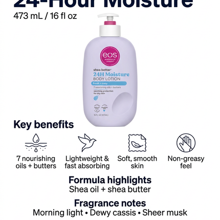 eos Fresh + Cozy lotion benefits, shea formula, fragrance notes and directions