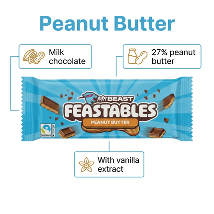 Feastables Peanut Butter 60g infographic
