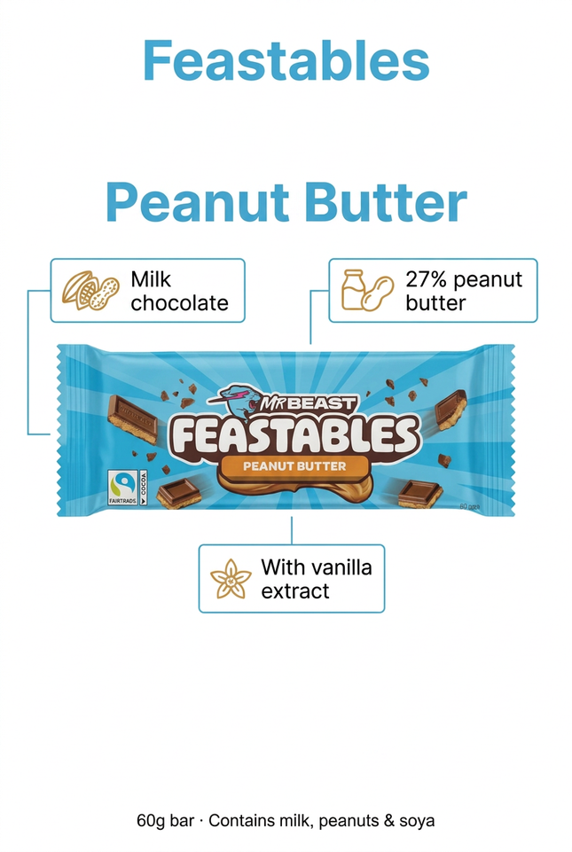 Feastables Peanut Butter 60g infographic