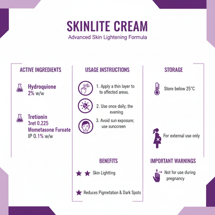 Skinlite cream ingredients and usage guide infographic