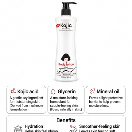 Roushun Kojic Body Lotion ingredient and care information