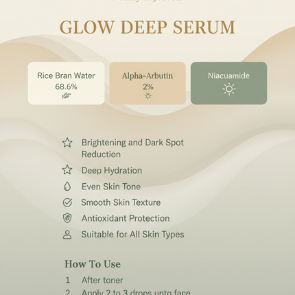 Beauty of Joseon Glow Deep Serum branded infographic