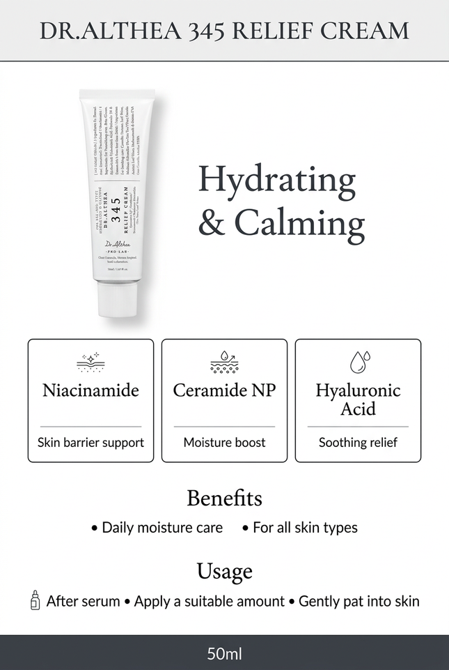Dr.Althea 345 Relief Cream ingredient highlights and usage guide