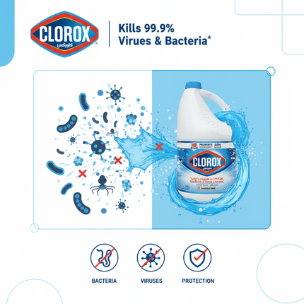 Clorox 99.9% bacteria and virus elimination infographic