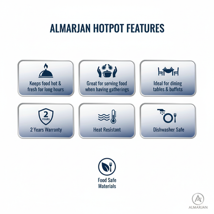 Almarjan Hotpot features and benefits infographic