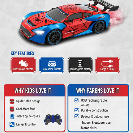 Spider-Man Drift R/C Car Benefits Infographic
