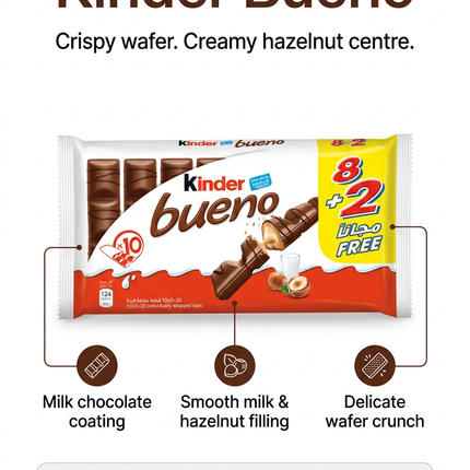Kinder Bueno 430g infographic showing wafer, milk chocolate, hazelnut filling and pack contents