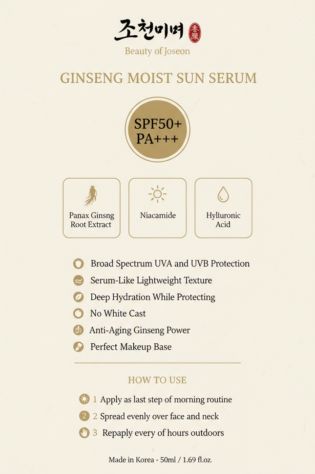 Beauty of Joseon Ginseng Moist Sun Serum branded infographic