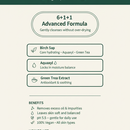 AXIS-Y Sunday Morning Cleansing Foam branded info graphic