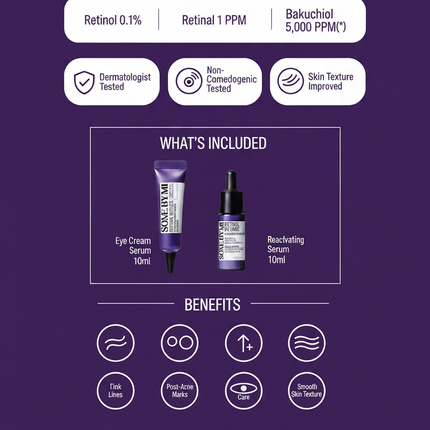 SOME BY MI Retinol Intense Trial Kit branded infographic
