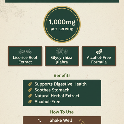 Nature's Answer Licorice Root Fluid Extract branded infographic