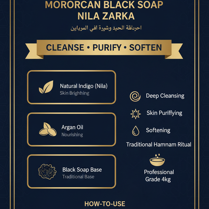 Jardin d'Oléane Nila Zarka Black Soap branded infographic