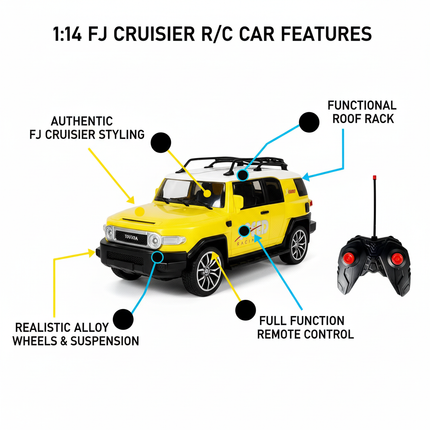 FJ Cruiser R/C Car Features Diagram