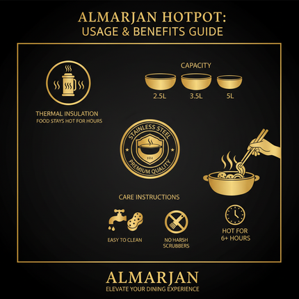 AlMarjan hotpot features and usage guide infographic