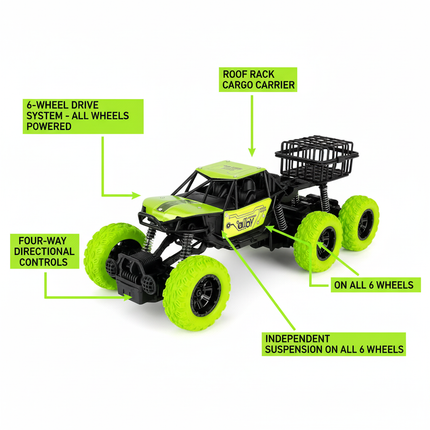 6 Wheel R/C Car Features Diagram