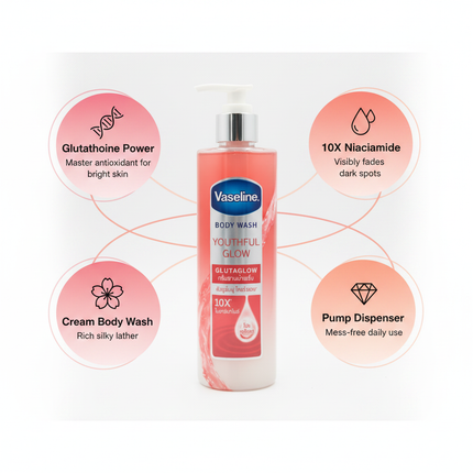 Vaseline Youthful Glow GlutaGlow Body Wash features callout diagram