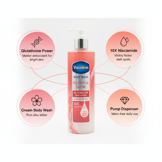 Vaseline Youthful Glow GlutaGlow Body Wash features callout diagram