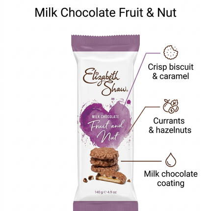 Elizabeth Shaw Fruit and Nut biscuits product infographic