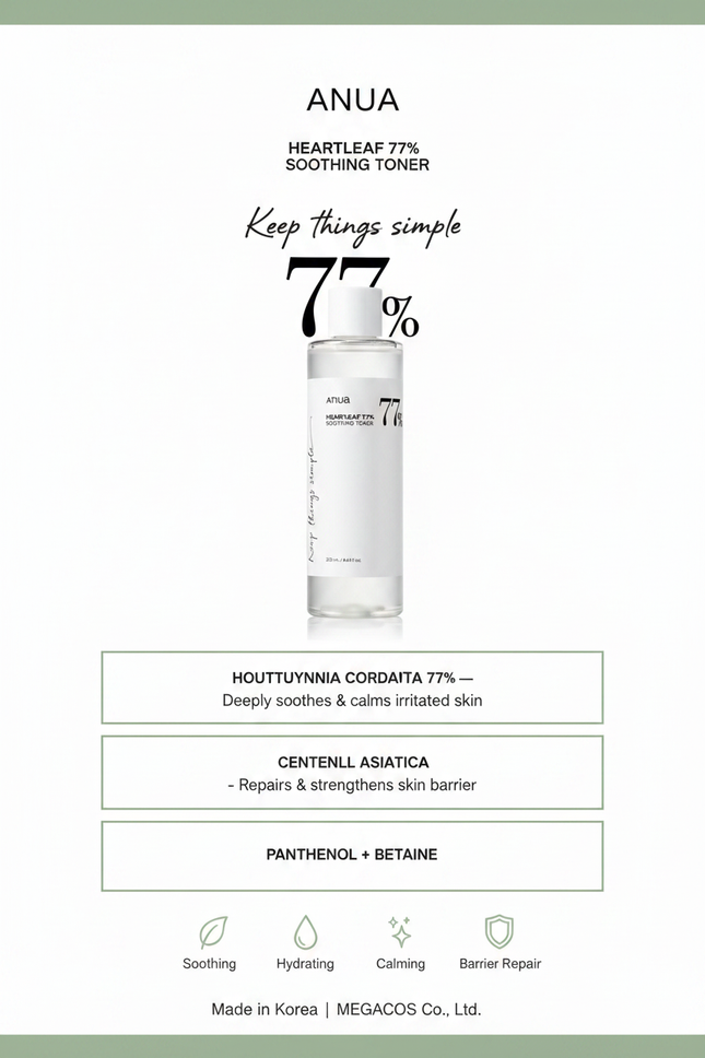 ANUA Heartleaf 77% Soothing Toner — branded ingredient infographic