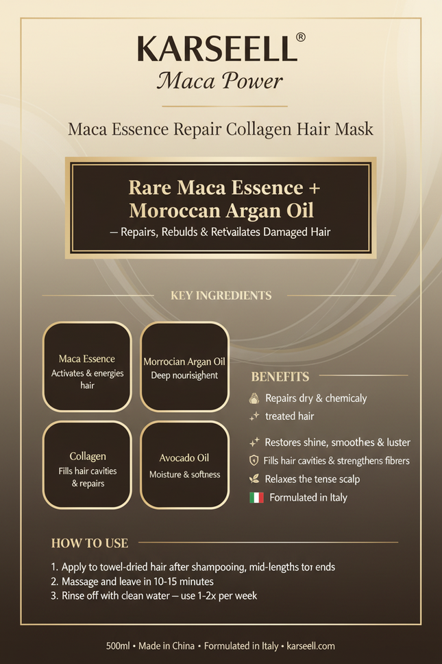 Karseell Maca Power Collagen Hair Mask branded info graphic
