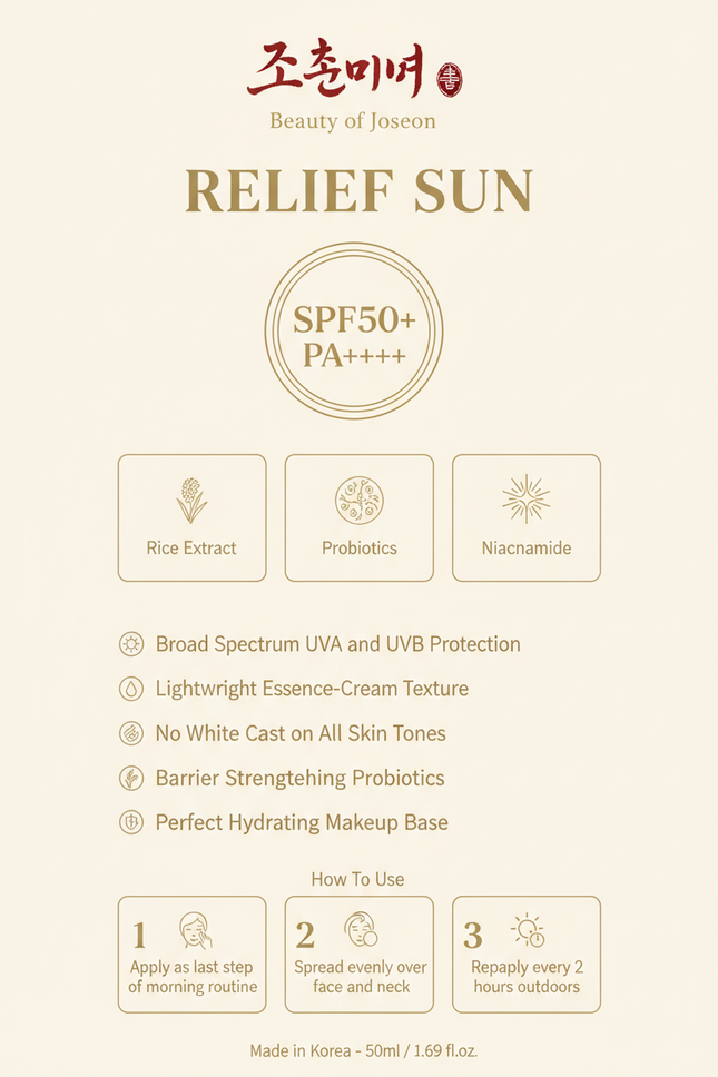 Beauty of Joseon Relief Sun branded infographic