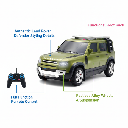 Land Rover R/C Car Features Diagram