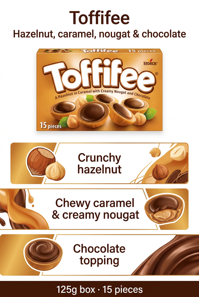 Toffifee hazelnut caramel nougat and chocolate infographic